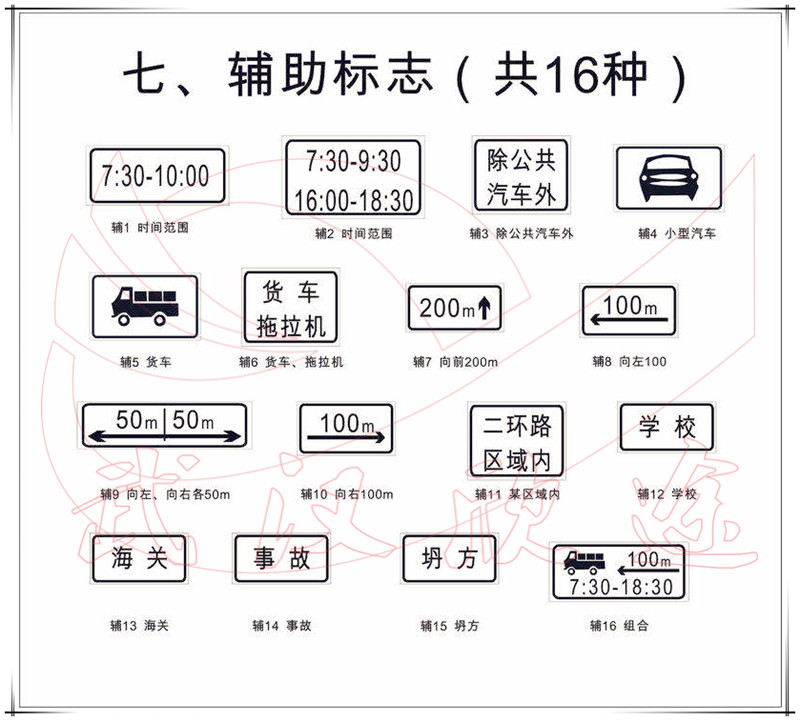 方形/辅助交通标志牌/组合标牌